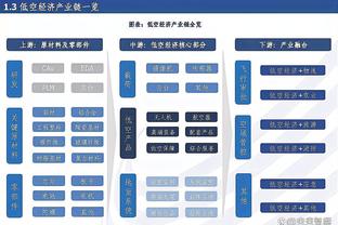 半岛官方体育网站入口手机版截图2